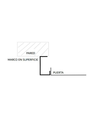 Puerta metálica de superficie luz 823x1273x85mm de exterior.
